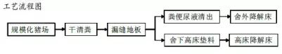 申祖斌2882