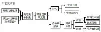 申祖斌23057