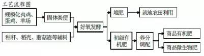 申祖斌23920