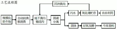 申祖斌24590