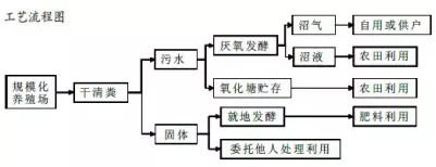 申祖斌25110